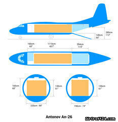 1984 Antonov AN-26, photo 4