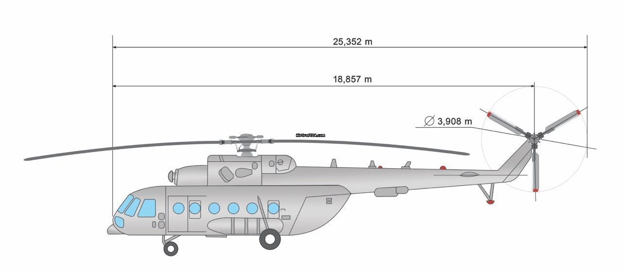 1991 Mil Mi-8MTV-1, photo 4