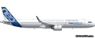 Airbus A321 NEO